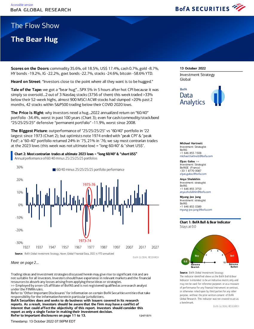 The Flow Show The Bear Hug-221013The Flow Show The Bear Hug-221013_1.png